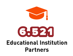 6521 educational institution partners